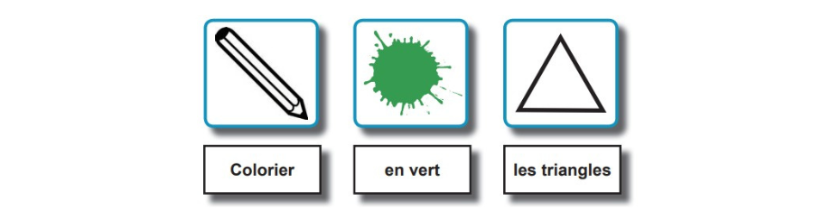 pictogramme pour décomposer une activité