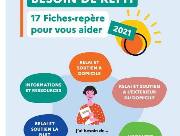 Répit : fiches repères pour les aidants