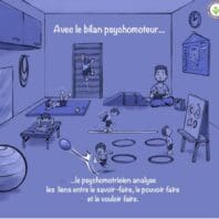 Handicap(s) et psychomotricité