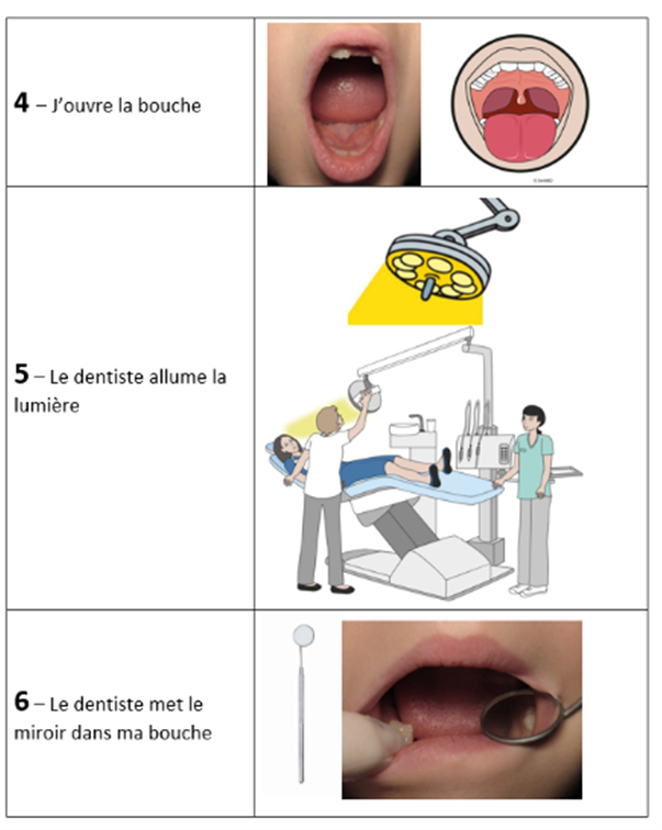 enfant handicapé, images pour préparer la consultation